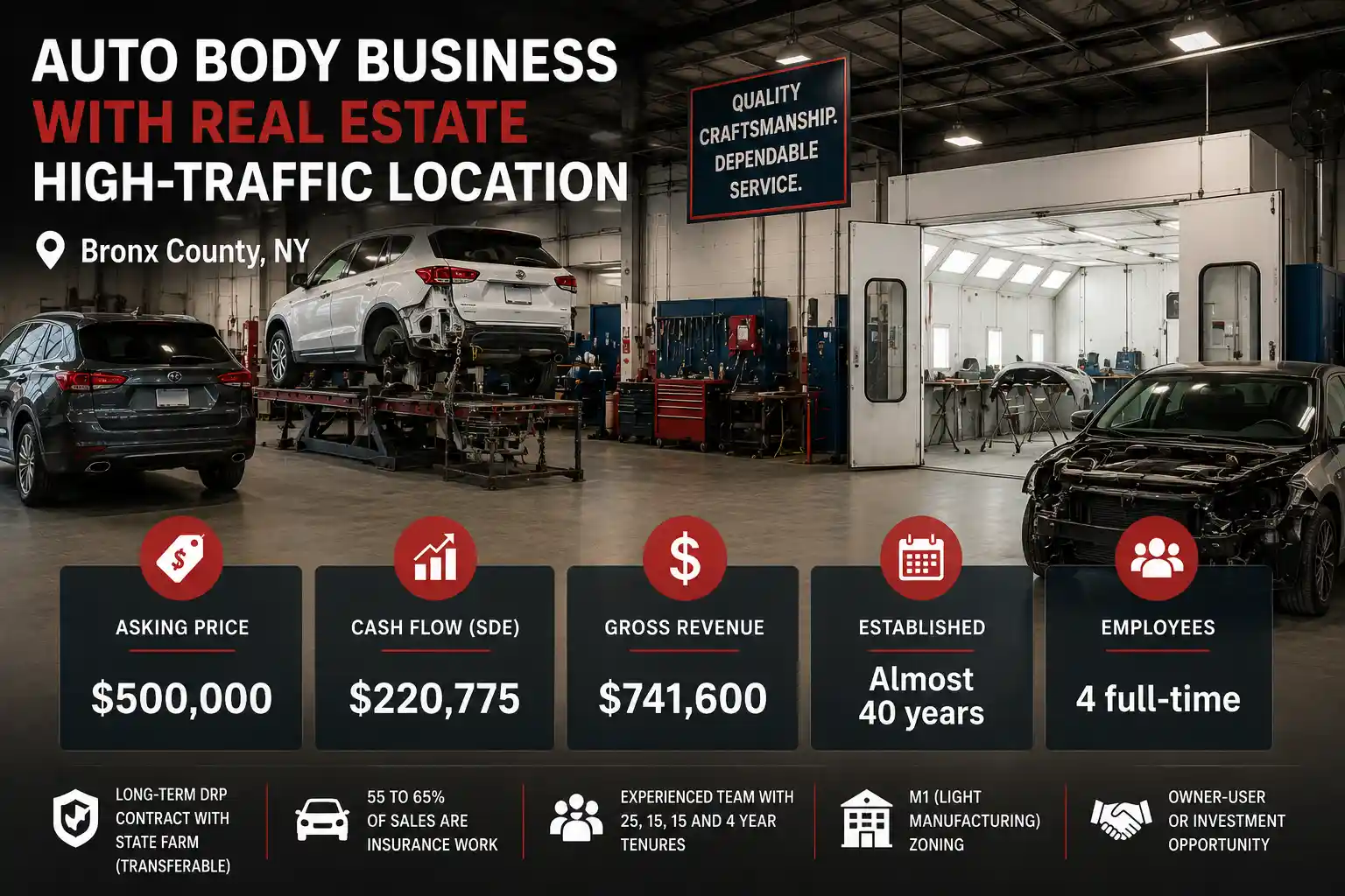 Auto Body + Real Estate for sale in Bronx County, NY