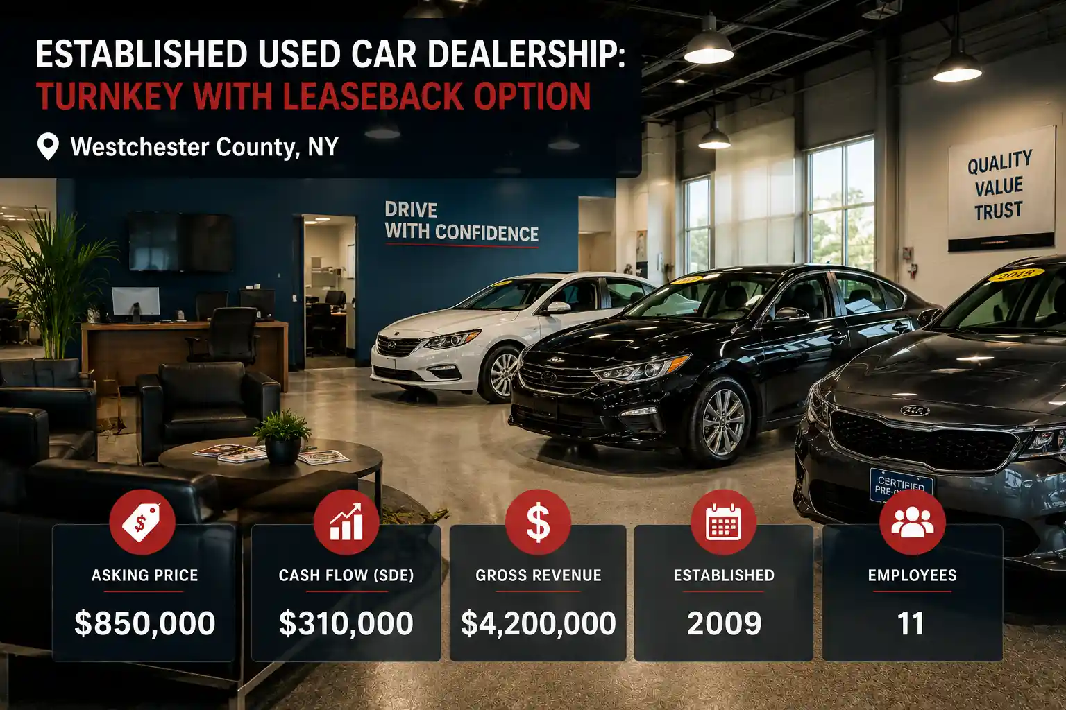 Used Car Dealership for sale in Westchester County, NY